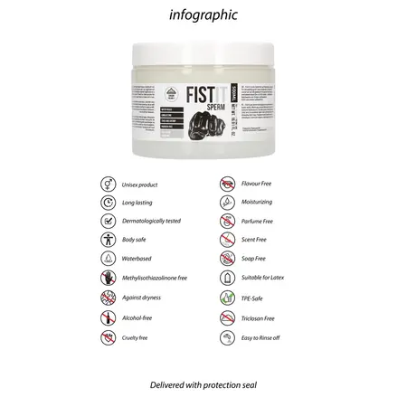 Fist It Lubrikant na Vodenoj Bazi 500 ml - Dugotrajna, Bistra Formula