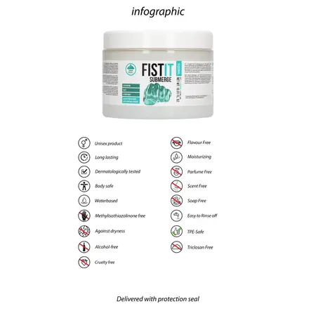 Fist It Submerge Lubrikant 500ml - Dugotrajna Formula sa Vazelinom