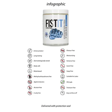 Fist It Ekstra Gusti Lubrikant na Vodenoj Bazi 1000 ml - Dugotrajna Formula