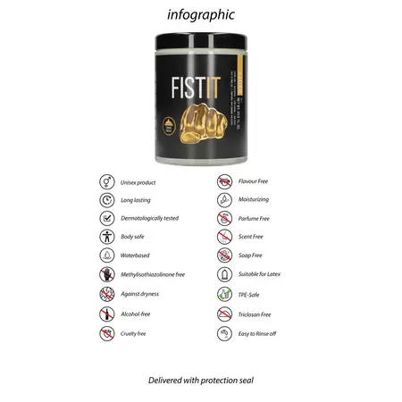Fist It Lubrikant na Vodenoj Bazi 1000 ml - Velika Bistra Tegla Gela