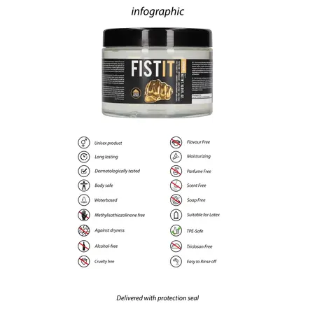 Fist It Lubrikant na bazi vode 500 ml - Transparentan, dermatološki testiran
