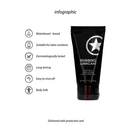 Loving Joy Utrnjujući Lubrikant na Vodenoj Bazi 50 ml - Formula za Nežnu Udobnost