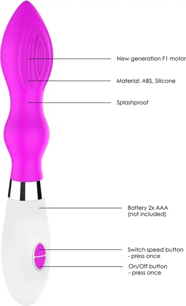 Astraea Multi-Speed Silicone Intimate Device 20.8cm Purple