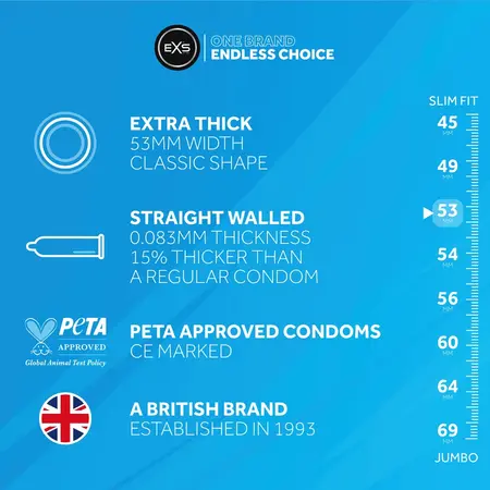 EXS Extra Thick 12 Komada - Poboljšana izdržljivost lateks zaštita