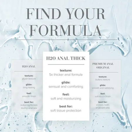JO H2O Anal Thick Lubrikant na Vodenoj Bazi 120ml - Ekstra Gusta Formula