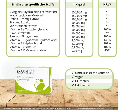 Exarin Pro 4 Capsules - Advanced Vegan Supplement for Men