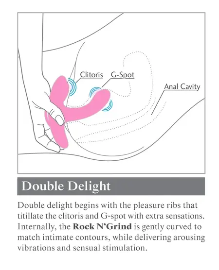 Rock N' Grind Dual Action Silicone Vibrator with Remote, 17.2 cm, Pink