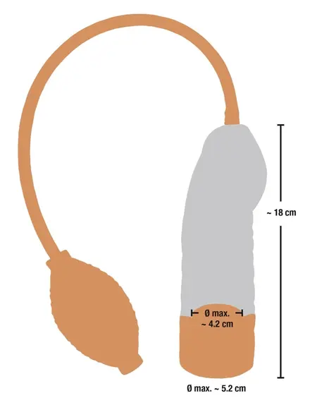 You2Toys Sexprotz Vacuum System Intimate Trainer Transparent 17.2 cm