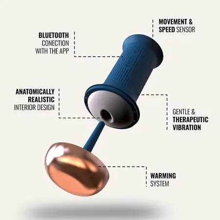 MYHIXEL Control II Smart Intimate Device with Bluetooth & Training App