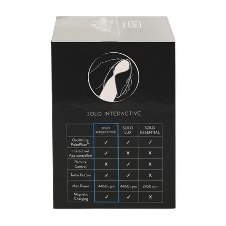Kiiroo Hot Octopuss Pulse Solo Interactive Intimate Device Bluetooth Black