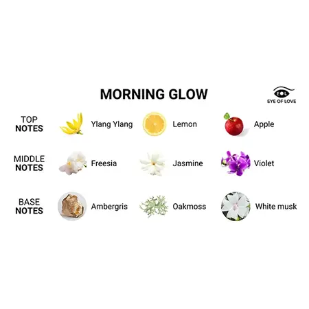Eye of Love Morning Glow Body Spray 10ml - Ylang-Ylang & Lemon Essence
