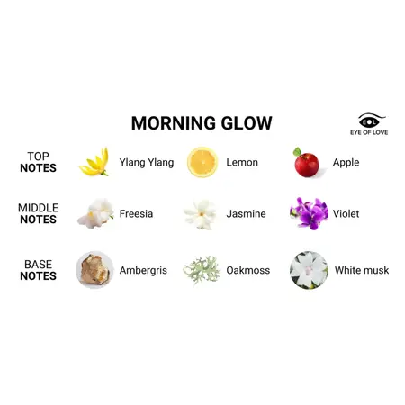 Eye of Love Morning Glow Body Spray 10ml - Ylang-Ylang & Lemon Essence
