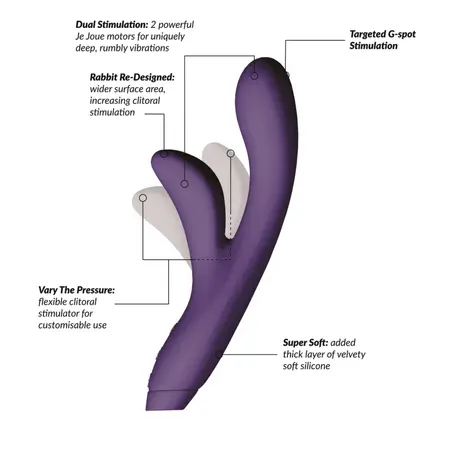 Je Joue Hera Purple - Dual-Action Silicone Intimate Machine, USB, Waterproof