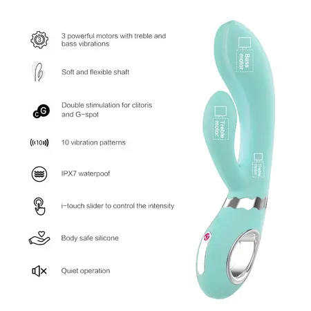 Nomi Tang Wild Rabbit 2 Teal Multi-Motor Intimate Device Silicone