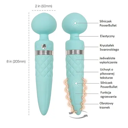 Pillow Talk Sultry Teal Rotating & Warming Intimate Wellness Device