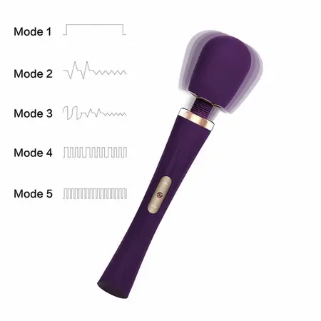 Nomi Tang Power Wand Cordless Massager Purple 5 Modes Waterproof