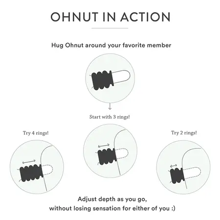 Ohnut Wider Soft Buffer Rings 4-Pack Sage - Adjustable Comfort System