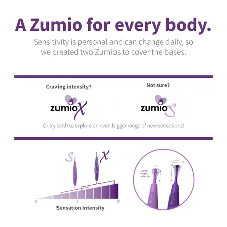 Zumio S Spirotip - Precision Circular Motion Intimate Device, Purple