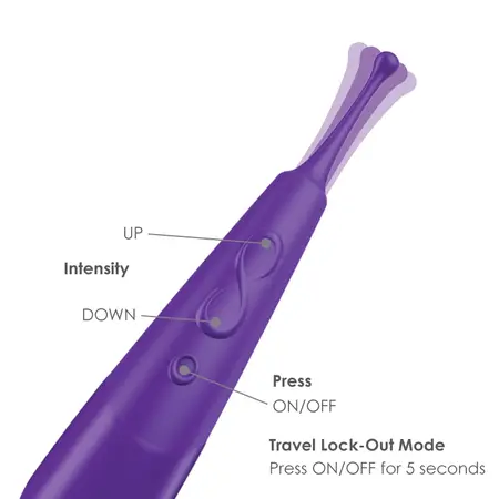 Zumio X Spirotip Precision Rechargeable Stimulation Device, Purple