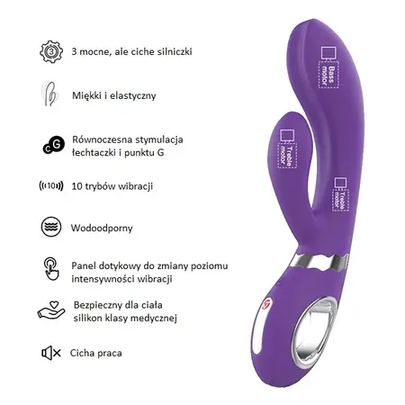 Nomi Tang Wild Rabbit 2 Intimate Device Purple, 3 Motors, 214mm