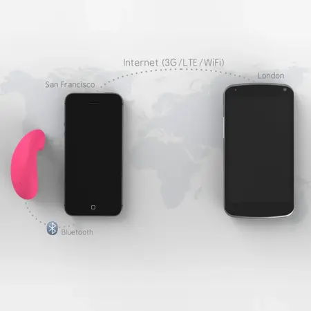 Vibease Pink Smart Vibrating Device - Android App Control, Compact Design