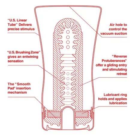 Tenga Original US Soft Tube Cup Large Size Intimate Device