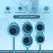 Intense Charli Kegel Ball Kit Ocean Blue - 3-Piece Pelvic Training Set
