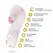 Blush Delice Fleur Air Pulse System, nežno ljubičasta boja, ergonomski dizajn