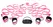 FRISKY Bed Cuff System Pink podesivi neoprenski komplet za vezivanje u krevetu