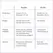 Perifit Care+ Dynamic Pelvic Floor Trainer Lilac - Smart App-Controlled System