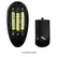 Crazy Bull Vibrating Intimate Toy with Dual Entry & Textured Channel