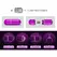 Pretty Love Maxwell Compact Finger Vibrator with Powerful Vibration System