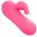 CalExotics California Dreaming Sacramento Sweetie Roze Dual Stimulator