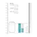 Cobeco Office Cleaner 15ml Surface Disinfection Liquid Compact Size