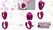 VIVE Yoko VIVE049 dvostruki kraci trostruki talasni sistem, roze