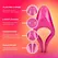 Durex Play Multi-Stimulator Flexible Silicone 7 Modes, USB, Waterproof