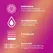 Durex Pleasure Me Condoms 10 pcs - Dotted & Ribbed, Silicone Lubricated