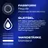 Durex Performa Extended Duration Latex Condoms 12 pcs 56 mm