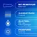 Durex Love Condoms 8-Pack Anatomical Shape Extra Lubricated
