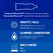 Durex Originals Extra Safe 3-Pack - Enhanced Strength Latex Barrier
