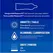Durex Originals Extra Safe 12-Pack Classic Ultra Secure Condoms